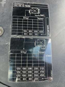 Treibgasstapler 2015  Still RX70-25T  .rotator 1405 heures (10)