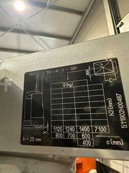 Retráctil 2017  Still FM-X14 (9)