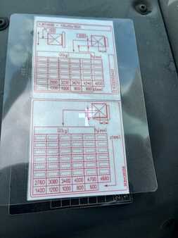 Elektromos 4 kerekű 2017  Still RX60-50/600 1770 heures (18)