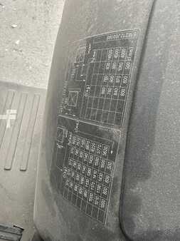 4-wiel elektrische heftrucks 2018  Still RX20-16P rotator 484 heures (16)