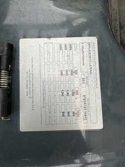 3-wiel elektrische heftrucks 2022  Toyota 8FBEK16T (12)