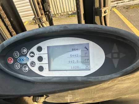 3-wiel elektrische heftrucks 2015  Still RX50-15 triplex 1928 heures (7)