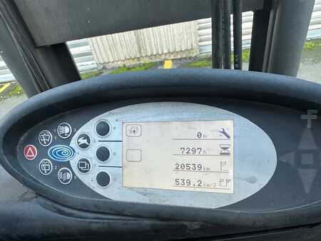 Eléctrico - 4 rodas 2014  Still RX60-40 triplex TDL/positionneur (7)