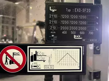 Magasemelésű béka 2022  Still EXD-SF20 (8)