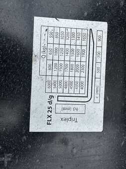Diesel heftrucks 2010  Pramac FLX25D (12)