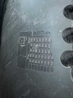 Electric - 4 wheels 2013  Still RX20-20P (11)