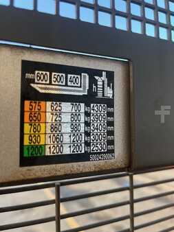 Hochhubwagen 2014  Still EXV12 (8)