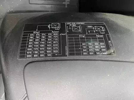 Elektrisk- 4 hjul 2018  Still RX20-16P rotator 231 heures (11)