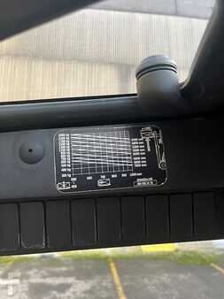 LPG VZV 2014  Linde H25T-02 triplex TDL/positionneur (11)