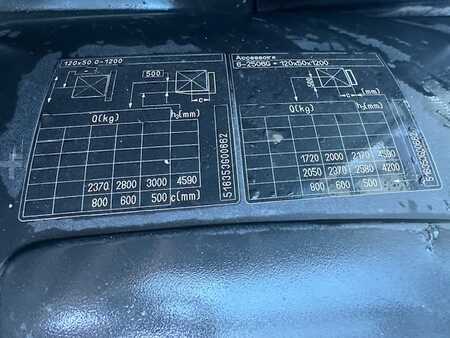 Carrelli elettrici 4 ruote 2016  Still RX60-30 (9)