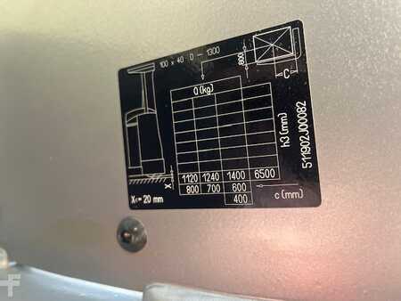 Reach Trucks 2018  Still FM-X14 batterie 2022 (13)