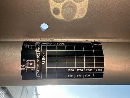 Elektro 3 Rad 2019  Still RX20-20L (10)