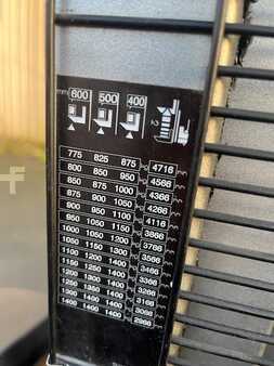 Ledestabler 2014  Still EGV14 triplex (7)