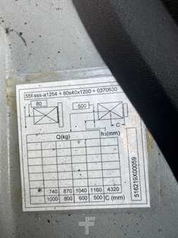 Elektro 3 Rad 2020  Still RX20-14C démo (10)