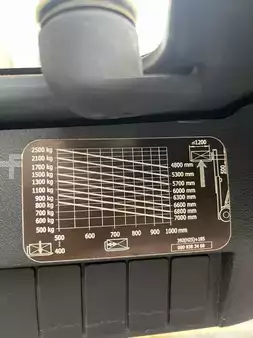 Gas gaffeltruck 2019  Linde H25T-02 2019 (11)