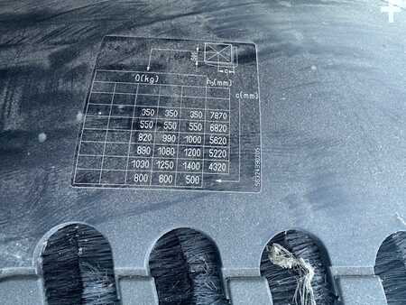 Sähkö - 3 pyör 2017  Still RX20-14 triplex 6820mm 379 heures (10)