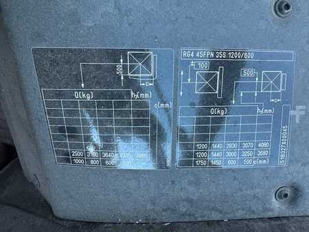 Elektromos 4 kerekű 2020  Still RX60-40 TDL/écarteur/fourches hydrauliques.  851 heures (10)
