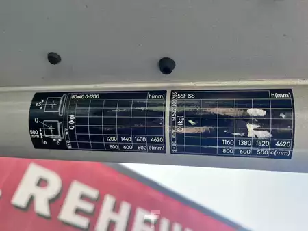 Chariots électriques à 3 roues 2018  Still RX20-16 (10)