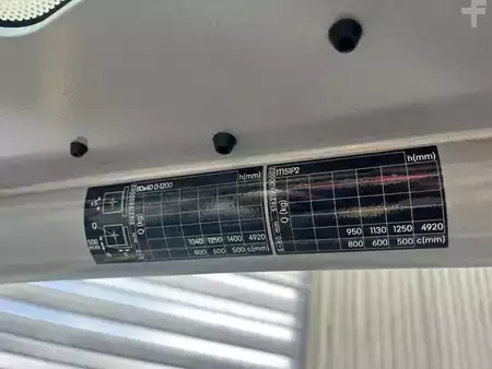 Elektro tříkolové VZV 2020  Still RX20-14C démo 123 heures (9)