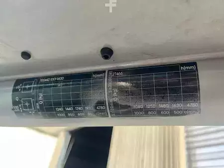 Elektrisk- 4 hjul 2019  Still RX20-20PL TDL/positionneur (10)