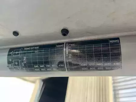 Elektrisk- 4 hjul 2019  Still RX20-20PL TDL/positionneur (9)