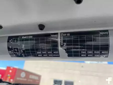 Sähkö - 3 pyör 2018  Still RX20-16 (12)