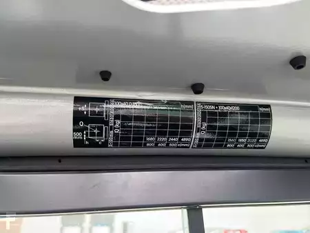 Sähkö - 4 pyör 2020  Still RX60-25 (13)