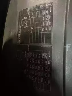 Elektryczne 3-kołowe 2016  Still RX20-20 batt.2024 TDL/positionneur (9)