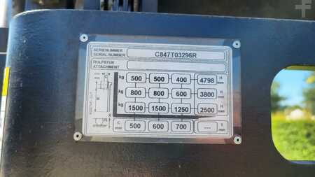 Stapelaars 2017  Yale electro 2017 MS15X (4)