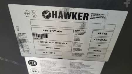 Retraky 2018 Atlet UND140 2018 3W4800 DTFV (4)