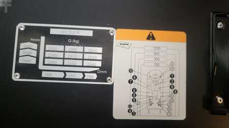 4-wiel elektrische heftrucks 2024  EP Equipment EFL253-B 2024 (6)