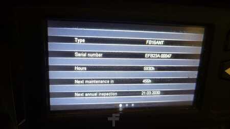 Elektro tříkolové VZV 2018  Mitsubishi FB16ANT (7)