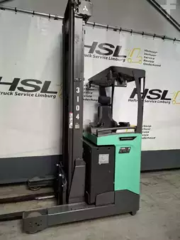 Retráctil 2018  Mitsubishi UMS160 2018 (1)