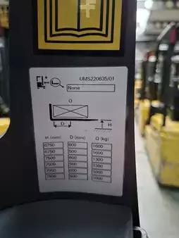 Retráctil 2018  Mitsubishi UMS160 2018 (5)