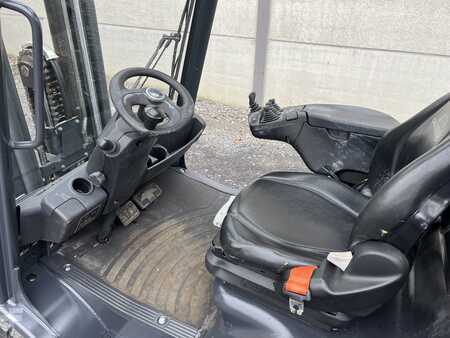 Carretilla elevadora diésel 2018  Linde H20D-02/600 EVO (3)