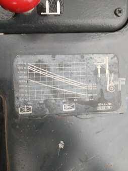 4-wiel elektrische heftrucks 2008  Linde E48P 130 (5)