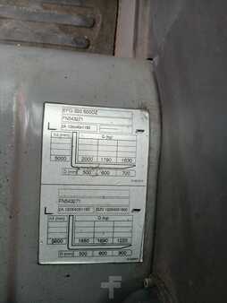 Sähkö - 4 pyör 2017  Jungheinrich EFG 320 MP (8)