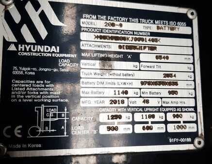 Hyundai 20B-9