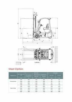 Elektro tříkolové VZV - EP Equipment TDL201 (6)