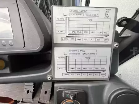 Dieselový VZV 2017  Jungheinrich DFG 550s (7)