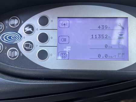 Elektro 4 Rad 2016  Still RX 20-16P (4)