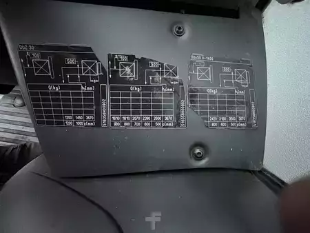 Elektro 4 Rad 2017  Still RX60-35 (9)