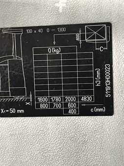 Retraky 2017  Still FM-X20 SE (6)