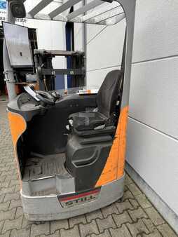 Retraky 2014  Still FM-X20 SE (4)