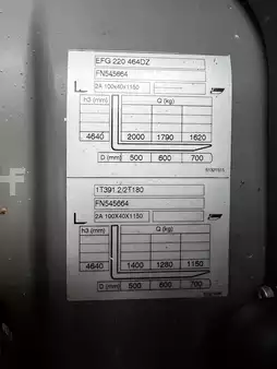 El Truck - 3-hjul 2017  Jungheinrich EFG 220 (11)