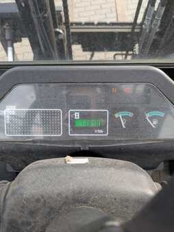 Utilev UT15P