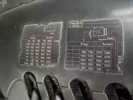 Elektro 3 Rad 2017  Still RX20-20 (14)
