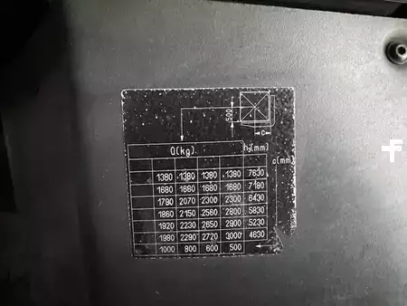 Elektro 4 Rad 2014  Still RX60-30L (20)