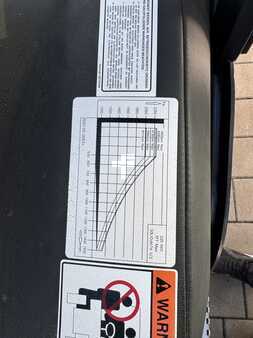 Dieselový VZV 2024  Bobcat D25NXS (22)