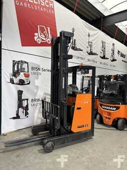 Retraky 2021 Doosan BR14JW-5 neu (unused) neue Batterie bei Lieferung (1)